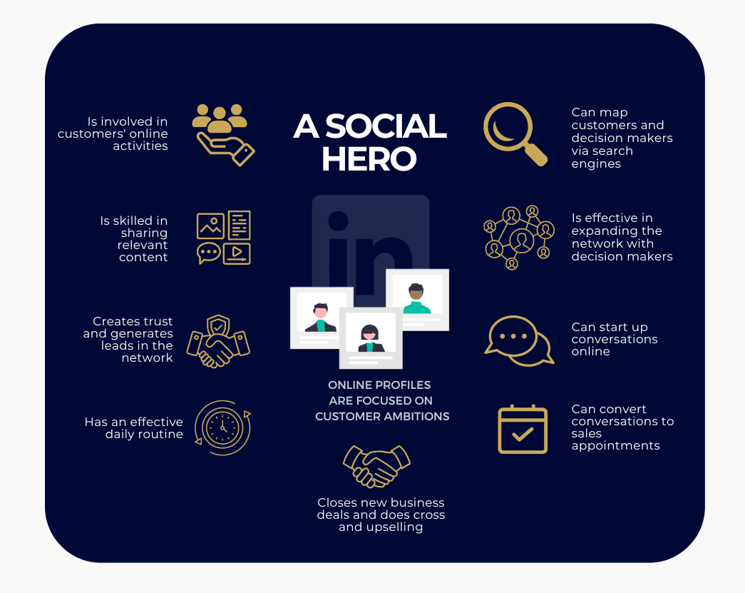 A Social Hero