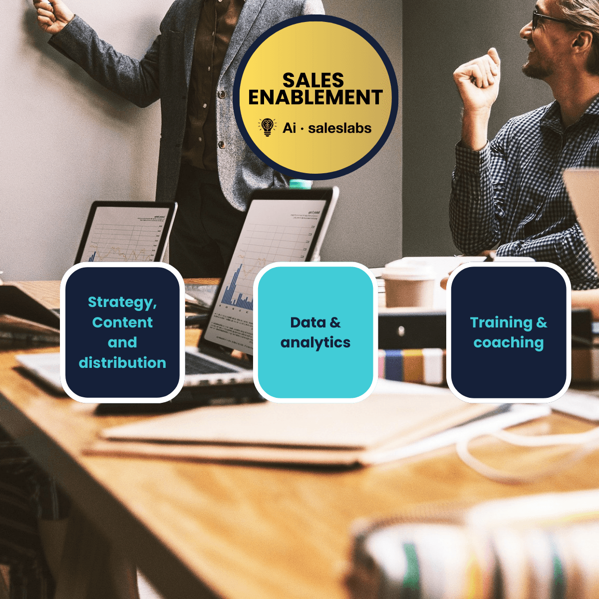 Wat is sales enablement en waarom is het essentieel voor succes in moderne sales?