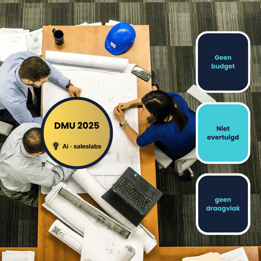 DMU 2026: hoe je sales succesvol afstemt op complexe beslissingen